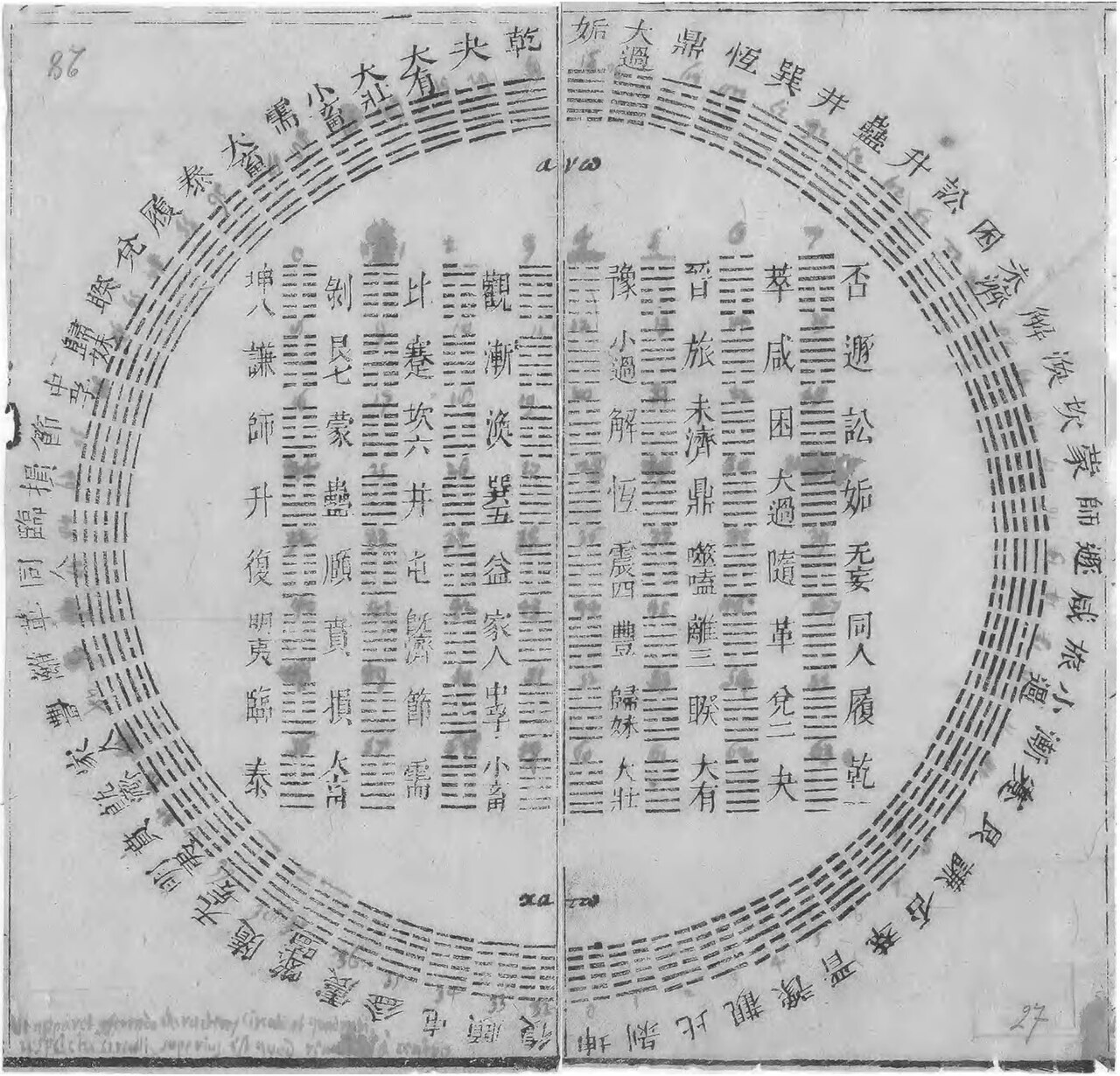 An archival circular diagram of the 64 I Ching hexagrams